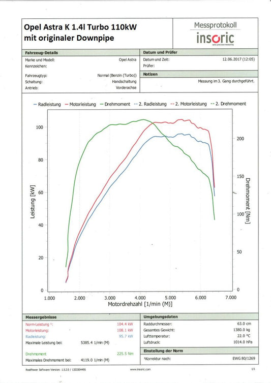 FMS 76mm Downpipe mit 200 Zellen HJS Sport-Kat. Opel Astra K