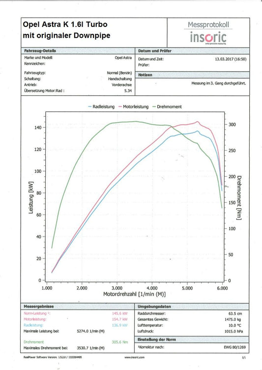 FMS 76mm Downpipe mit 200 Zellen HJS Sport-Kat. Opel Astra K