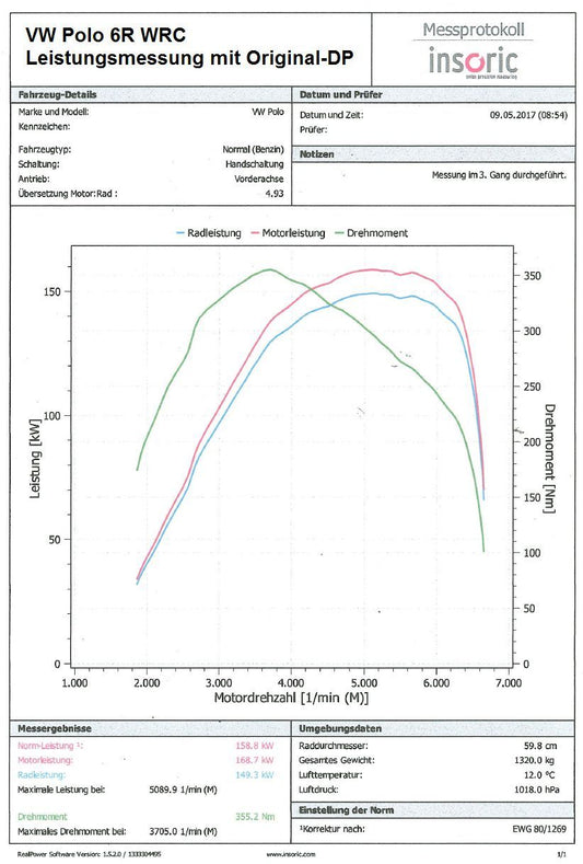 FMS 76mm Downpipe mit 200 Zellen HJS Sport-Kat. VW Polo 6R WRC