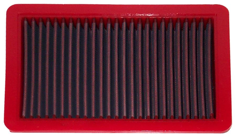 BMC Luftfilter / Sportluftfilter FB226/04