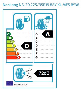 2x Nankang NS20 XL 225/35R19 88Y Sommerreifen Neu Reifen