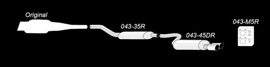TA Technix Edelstahlanlage 2x80mm passend für Audi 80/B4 S2/RS2 Limo.+Avant Typ B4