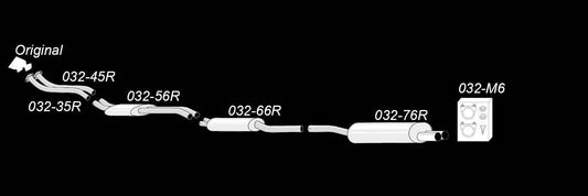 TA Technix Edelstahlanlage 2x70mm passend für BMW 320i/323i/328i M52 E46 Limo./Coupé/Touring