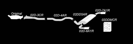 TA Technix Duplex Edelstahlanlage 1x100mm Links+Rechts passend für Volvo S60 II/V60 T6 AWD Typ F