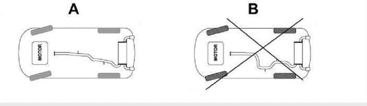 TA Technix Duplex Sportauspufflanlage 1x100mm Links+Rechts passend für Volvo V70 III/ XC 70 II Diesel 2WD/4WD Typ B