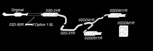 TA Technix Duplex Edelstahlanlage 1x100mm Links+Rechts passend für Volvo V70 III 1.6-2.5FT Typ B