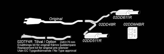TA Technix Duplex Edelstahlanlage 1x100mm Links+Rechts passend für Volvo V70 III/XC70 II AWD T6 Typ B