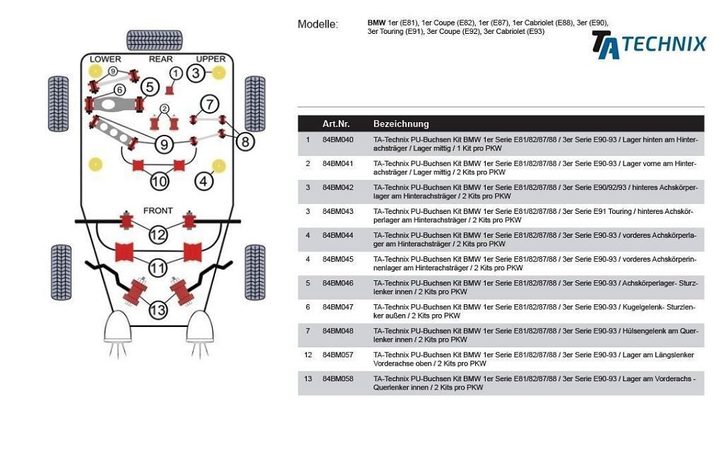 TA Technix PU-Buchsen passend für BMW 1er Serie E81/82/87/88 / 3er Serie E90/E92/E93 / hinteres Achskörperlager am Hinterachsträger / Inlet = OEM