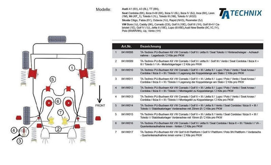 TA Technix PU-Buchsen passend für VW Corrado / Golf II + III / Jetta II / Lupo / Polo / Vento / Seat Arosa / Cordoba / Ibiza II + III / Toledo I / Montage zu Koppelstange
