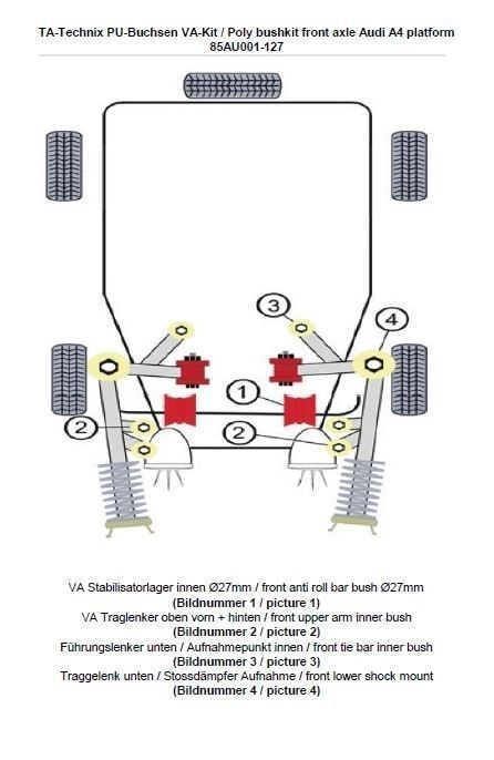 TA Technix PU-Buchsen Kit 18-teilig / Vorderachse mit Ø 27mm Stabi / passend für Audi A4 (B5)/ A6 (4B) + Allroad/ Skoda Superb (3U)/ VW Passat (3B/3BG)