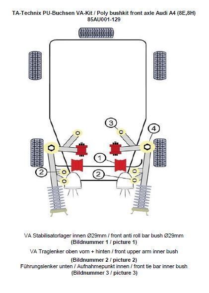 TA Technix PU-Buchsen Kit 14-teilig / Vorderachse mit Ø 29mm Stabi / passend für Audi A4 (8E) / A4 Cabriolet (8H)