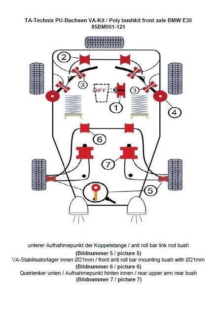 TA Technix PU-Buchsen Kit 12-teilig / Vorderachse mit Ø 21mm Stabi / passend für BMW Z1 Roadster / 3er Serie E30