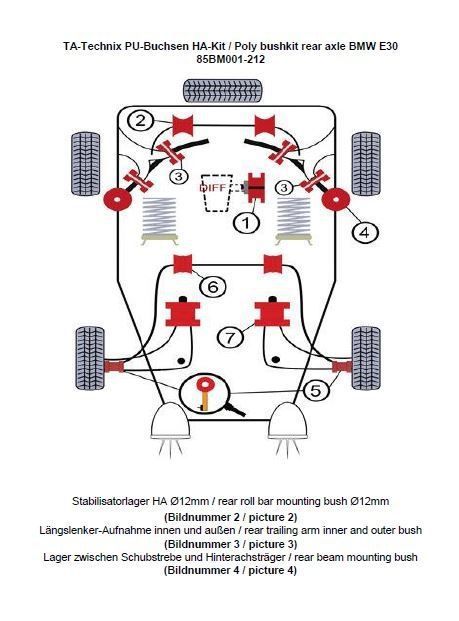 TA Technix PU-Buchsen Kit 20-teilig / Hinterachse mit Ø 12mm Stabi / passend für BMW 3er Serie E30