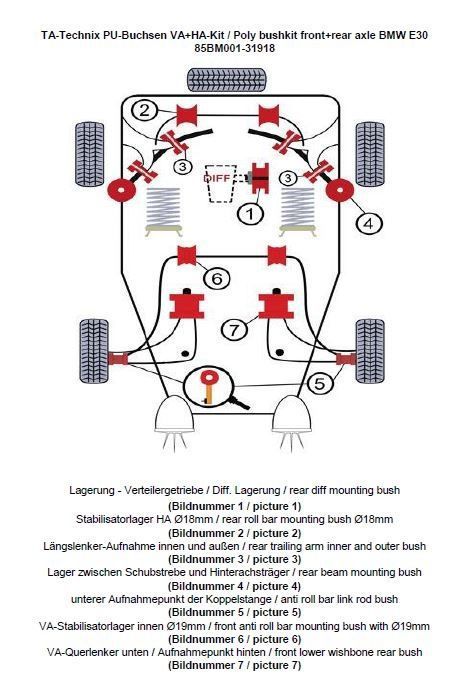 TA Technix PU-Buchsen Kit 37-teilig / Vorderachse+Hinterachse / Vorderachse mit Ø 19mm Stabi / Hinterachse mit Ø 18mm Stabi / passend für BMW 3er Serie E30