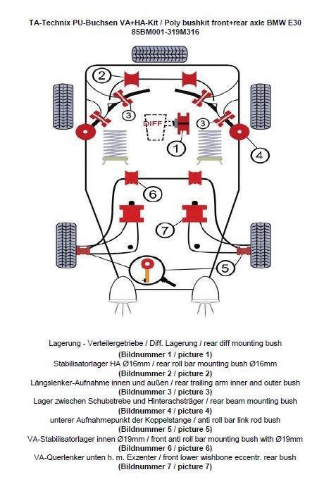 TA Technix PU-Buchsen Kit 37-teilig / Vorderachse+Hinterachse / Vorderachse mit Ø 19mm Stabi / M3 Exzenter / Hinterachse mit Ø 16mm Stabi / passend für BMW 3er Serie E30