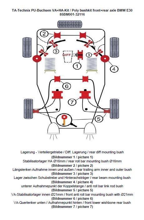 TA Technix PU-Buchsen Kit 37-teilig / Vorderachse+Hinterachse / Vorderachse mit Ø 21mm Stabi / Hinterachse mit Ø 16mm Stabi / passend für BMW 3er Serie E30