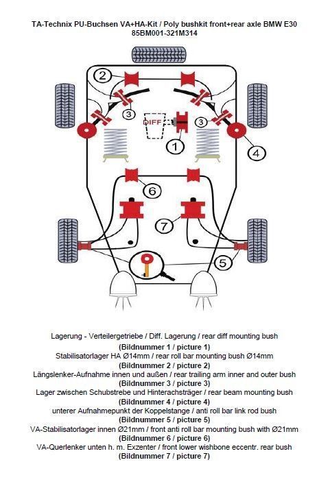 TA Technix PU-Buchsen Kit 37-teilig / Vorderachse+Hinterachse / Vorderachse mit Ø 21mm Stabi / M3 Exzenter / Hinterachse mit Ø 14mm Stabi / passend für BMW 3er Serie E30