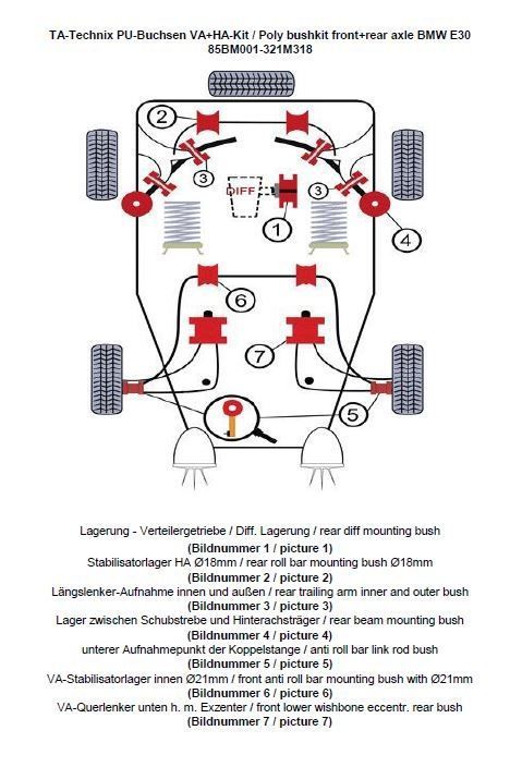 TA Technix PU-Buchsen Kit 37-teilig / Vorderachse+Hinterachse / Vorderachse mit Ø 21mm Stabi / M3 Exzenter / Hinterachse mit Ø 18mm Stabi / passend für BMW 3er Serie E30