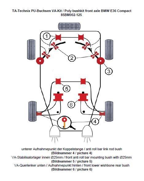 TA Technix PU-Buchsen Kit 12-teilig / Vorderachse mit Ø 25mm Stabi / passend für BMW 3er Serie E36 Compact / 3er Serie E36 / Z3 Roadster/Coupe