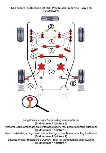 TA Technix PU-Buchsen Kit 26-teilig / Hinterachse mit Ø 20mm Stabi / passend für BMW 3er Serie E36