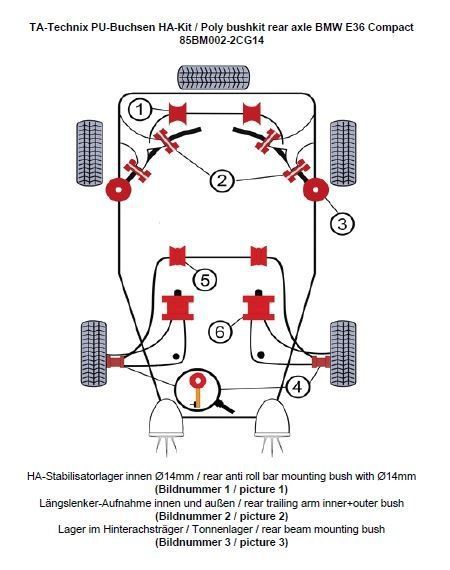 TA Technix PU-Buchsen Kit 20-teilig / Hinterachse mit Ø 14mm Stabi / passend für BMW 3er Serie E36 Compact