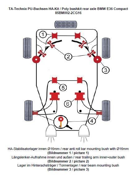 TA Technix PU-Buchsen Kit 20-teilig / Hinterachse mit Ø 16mm Stabi / passend für BMW 3er Serie E36 Compact / Z3 Roadster/Coupe