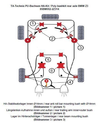 TA Technix PU-Buchsen Kit 20-teilig / Hinterachse mit Ø 14mm Stabi / passend für BMW Z3 Roadster/Coupe Serie E36