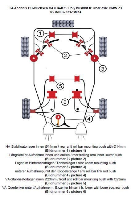 TA Technix PU-Buchsen Kit 32-teilig / Vorderachse+Hinterachse / Vorderachse mit Ø 23mm Stabi / M3 Exzenter / Hinterachse mit Ø 14mm Stabi / passend für BMW Z3 Roadster/Coupe Serie E36