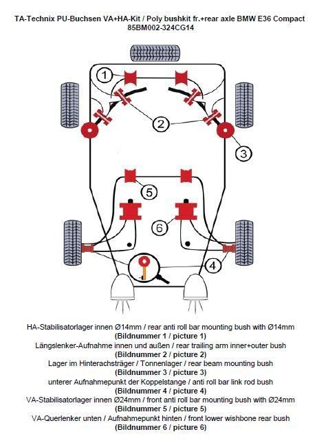 TA Technix PU-Buchsen Kit 32-teilig / Vorderachse+Hinterachse / Vorderachse mit Ø 24mm Stabi / Hinterachse mit Ø 14mm Stabi / passend für BMW 3er Serie E36 Compact