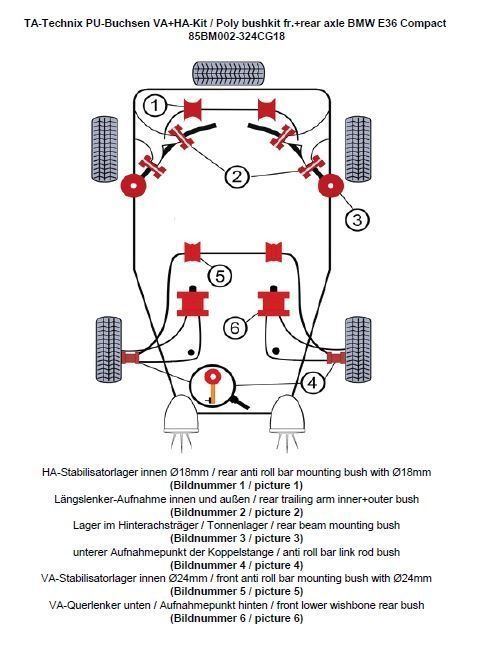 TA Technix PU-Buchsen Kit 32-teilig / Vorderachse+Hinterachse / Vorderachse mit Ø 24mm Stabi / Hinterachse mit Ø 18mm Stabi / passend für BMW 3er Serie E36 Compact