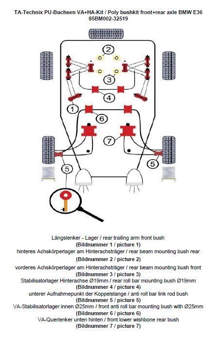 TA Technix PU-Buchsen Kit 38-teilig / Vorderachse+Hinterachse / Vorderachse mit Ø 25mm Stabi / Hinterachse mit Ø 19mm Stabi / passend für BMW 3er Serie E36