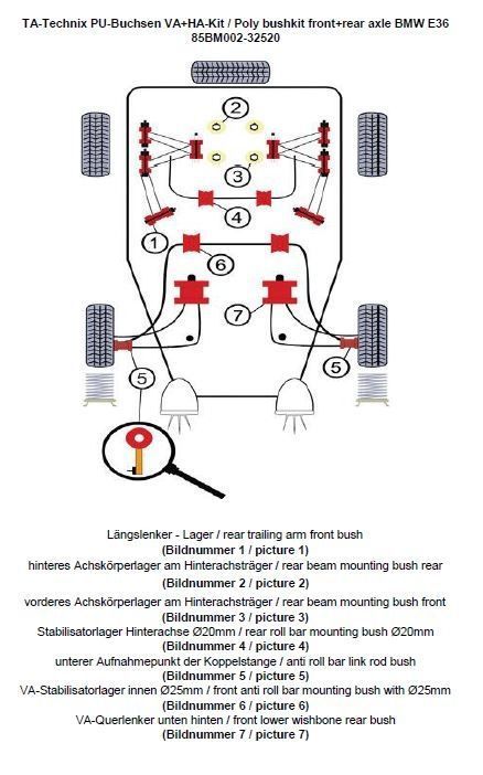 TA Technix PU-Buchsen Kit 38-teilig / Vorderachse+Hinterachse / Vorderachse mit Ø 25mm Stabi / Hinterachse mit Ø 20mm Stabi / passend für BMW 3er Serie E36