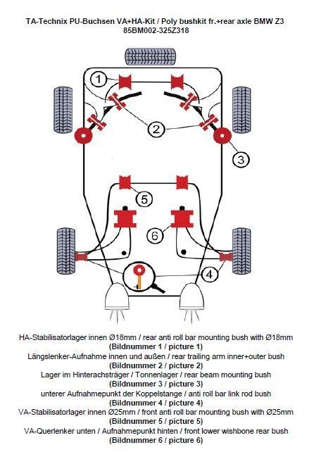 TA Technix PU-Buchsen Kit 32-teilig / Vorderachse+Hinterachse / Vorderachse mit Ø 25mm Stabi / Hinterachse mit Ø 18mm Stabi / passend für BMW Z3 Roadster/Coupe Serie E36