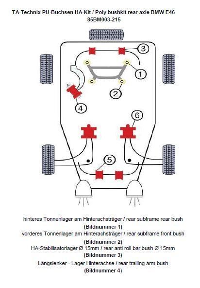 TA Technix PU-Buchsen Kit 20-teilig / Hinterachse mit Ø 15mm Stabi / passend für BMW 3er Serie E46 / E46 Compact