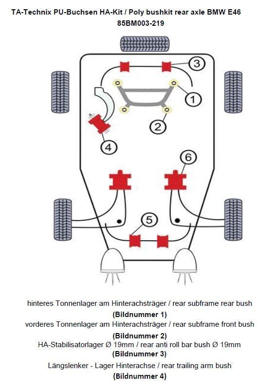 TA Technix PU-Buchsen Kit 20-teilig / Hinterachse mit Ø 19mm Stabi / passend für BMW 3er Serie E46 / E46 Compact