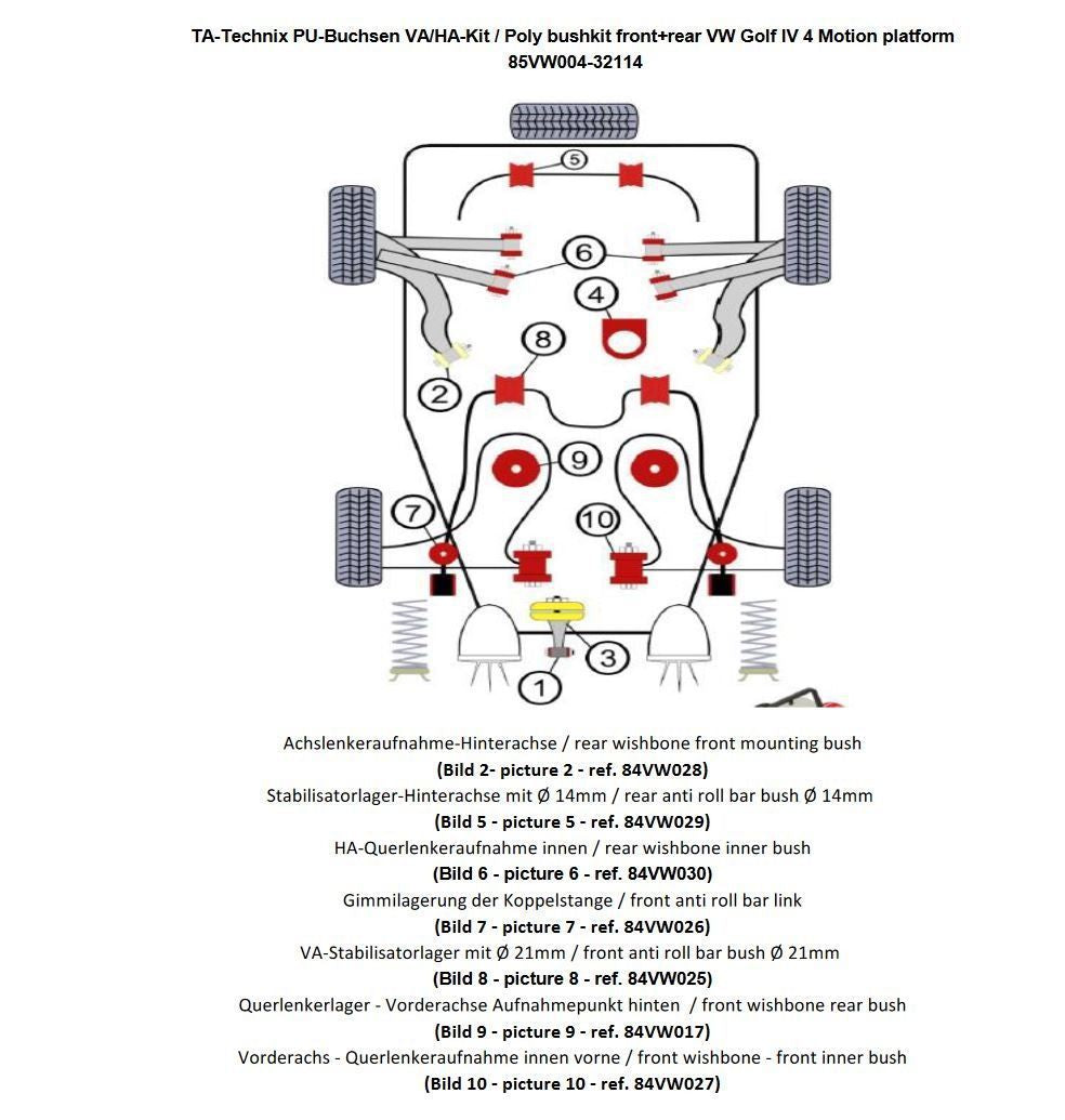 TA Technix PU-Buchsen Kit 48-teilig / Vorderachse mit 21mm Stabi+HA-4WD / passend für Audi A3Q (8L)/ Seat Leon T4 (1M)/ Skoda Octavia 4x4 (1U)/ VW Bora 4-Motion, Golf IV 4-Motion (1J)