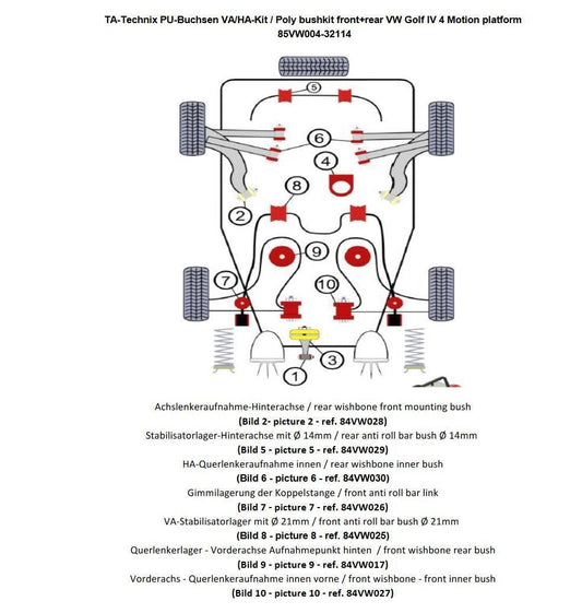 TA Technix PU-Buchsen Kit 48-teilig / Vorderachse mit 21mm Stabi+HA-4WD / passend für Audi A3Q (8L)/ Seat Leon T4 (1M)/ Skoda Octavia 4x4 (1U)/ VW Bora 4-Motion, Golf IV 4-Motion (1J)