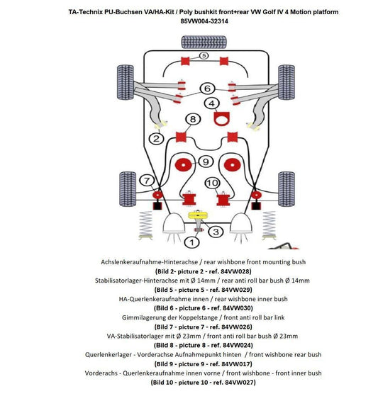 TA Technix PU-Buchsen Kit 48-teilig / Vorderachse mit 23mm Stabi+HA-4WD / passend für Audi A3Q (8L)/ Seat Leon T4 (1M)/ Skoda Octavia 4x4 (1U)/ VW Bora 4-Motion, Golf IV 4-Motion (1J)