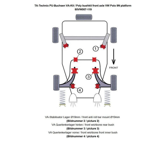 TA Technix PU-Buchsen Kit 10-teilig / Vorderachse mit Stabi 19mm / passend für Seat Ibiza, Cordoba (6L)/ Skoda Fabia, Roomster (6Y/5J)/ VW Fox (5Z)/ Polo (9N)/ Polo Stufenheck (9A)
