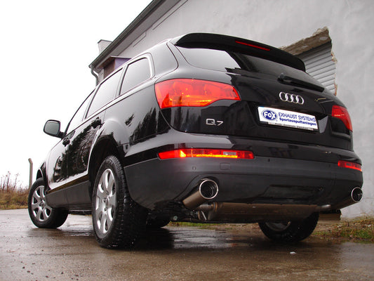 Audi Q7 - 3,0l TDI Endschalldämpfer Ausgang rechts/links - 129x106 Typ 32 rechts/links