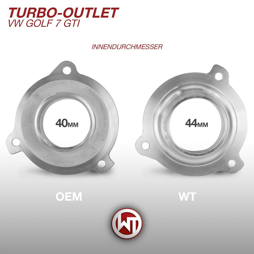 Wagner Tuning Turbo Outlet für VW Polo AW GTI