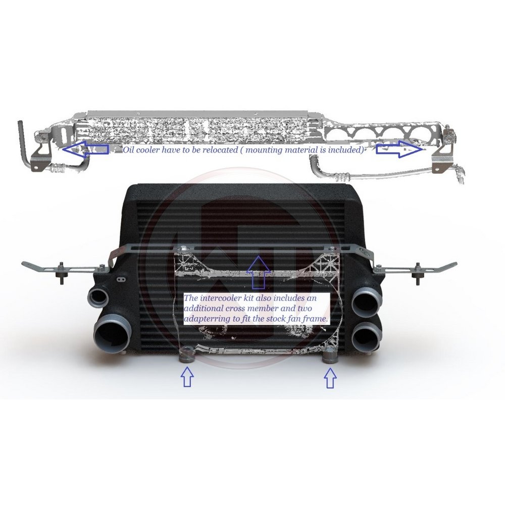 Wagner Tuning Comp. Ladeluftkühler Kit für Ford F150 Raptor