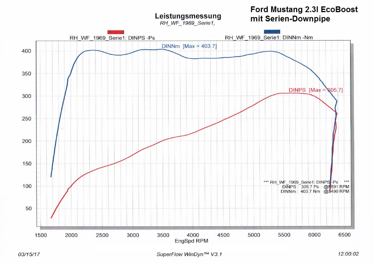 Friedrich Motorsport 76mm Downpipe mit 200 Zellen Sport-Kat. Ford Mustang Coupe und Cabrio