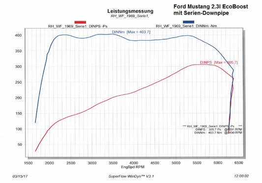 Friedrich Motorsport 76mm Downpipe mit 200 Zellen Sport-Kat. Ford Mustang Coupe und Cabrio