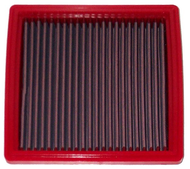 BMC Luftfilter / Sportluftfilter FB286/08