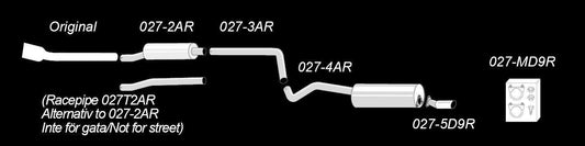 TA Technix Edelstahlanlage 1x90mm passend für Audi A1 1.2TSI Typ 8X