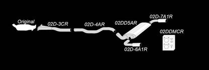 TA Technix Duplex Edelstahlanlage 1x100mm Links+Rechts passend für Volvo S60 II/V60 T6 AWD Typ F
