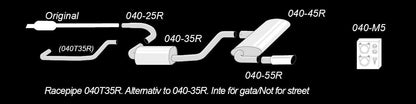 TA Technix Edelstahlanlage 1x100mm passend für VW Golf V/VI / Audi A3 8P