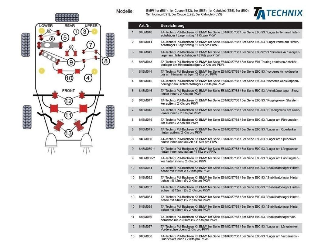 TA Technix PU-Buchsen passend für BMW 1er Serie E81/82/87/88 / 3er Serie E90-93 / X1 Serie / Lager am Spurlenker hinten innen und außen