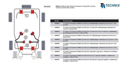 TA Technix PU-Buchsen passend für BMW 5er Serie E39 / Z3 Serie E36 / Stabilisatorlager Hinterachse mit Ø 14mm